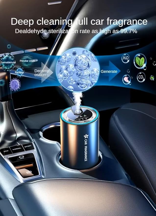 Smart Car Fragrance Diffuser with LED Light